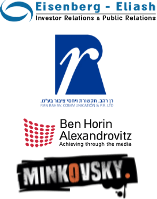 logos