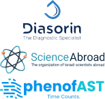 logos
